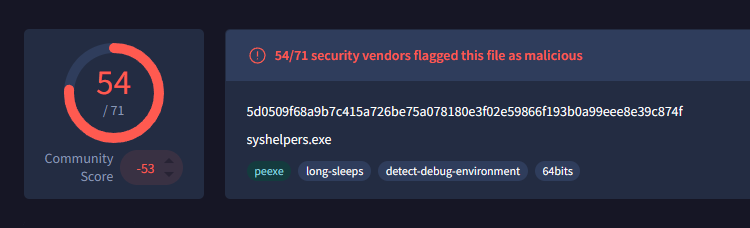 Screenshot of VirusTotal community score, hash, and filename: "syshelpers.exe"
